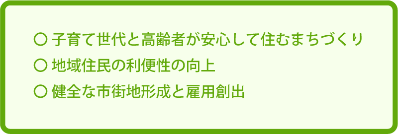 事業目的